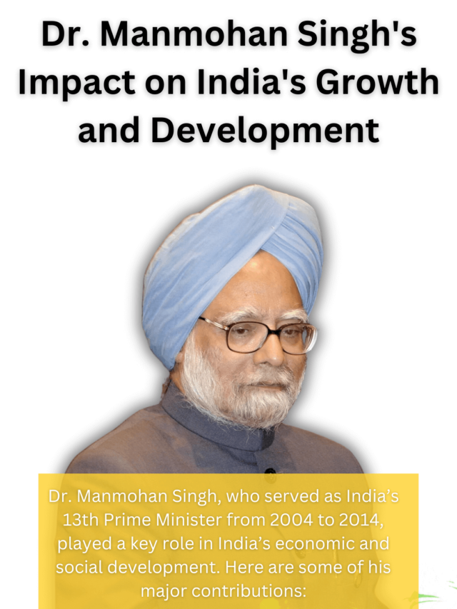 Dr. Manmohan Singh's Impact on India's Growth and Development