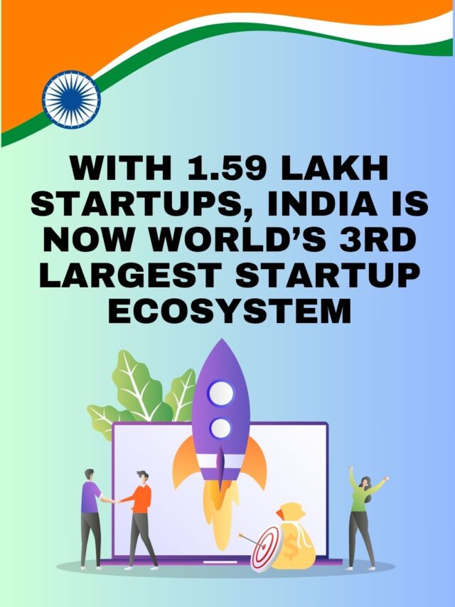 With 1.59 lakh startups, India is now world’s 3rd largest startup ecosystem